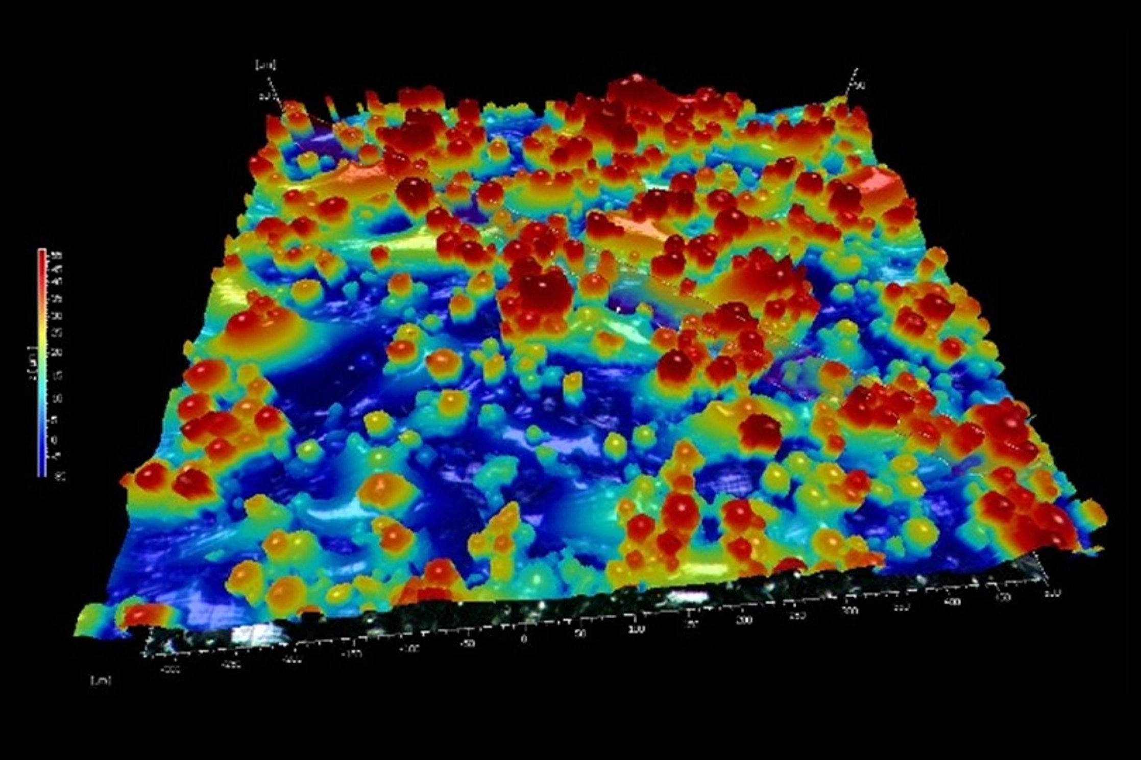 CSI Coherence Scanning Interferometer on an additive metal printed surface 14.27 µm.