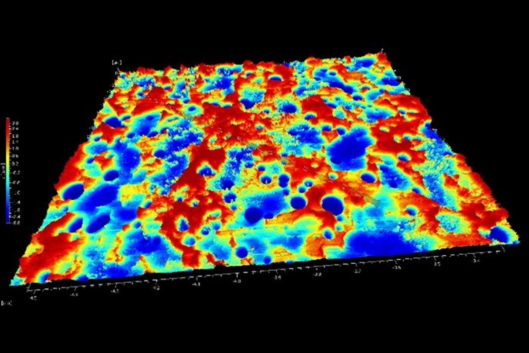 CSI areal topography profile with standard pseudo colour image