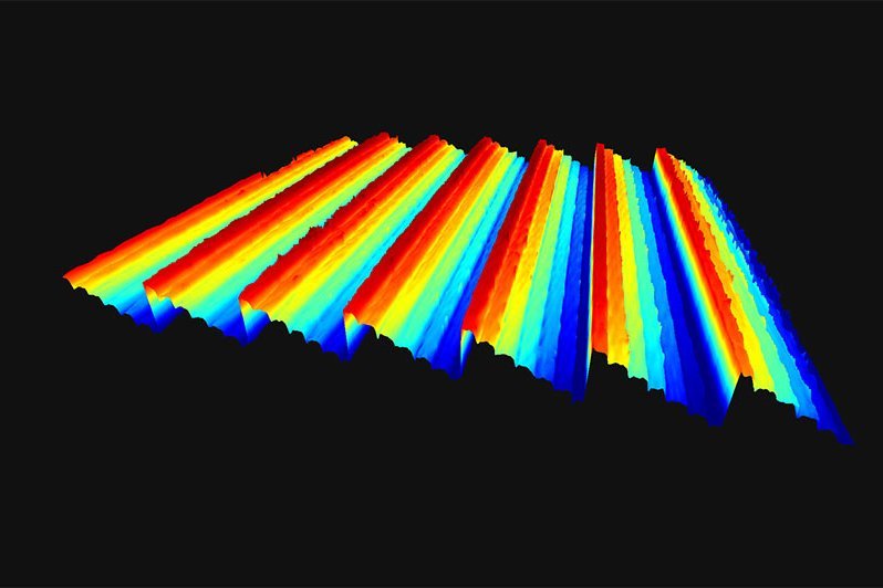 Detailed analysis of a DOE Diffractive Optical Element in a 3D profile