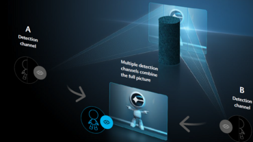 Multiple detection channels of QTec combine the full picture of vibration dynamics