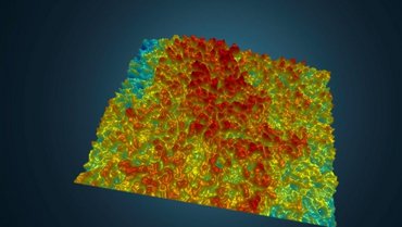 Analyzing surface texture, measuring the 3D texturing with optical profilers with large field of view