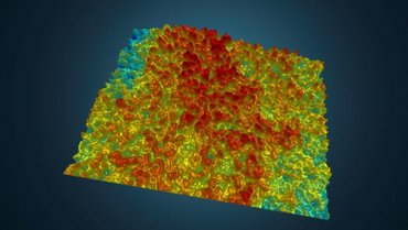 Analyse der Oberflächentextur, Messung der 3D-Textur mit optischen Profilern mit großem Sichtfeld