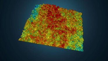 Analyzing surface texture, measuring the 3D texturing with optical profilers with large field of view Analyzing surface texture, measuring the 3D texturing with optical profilers with large field of view