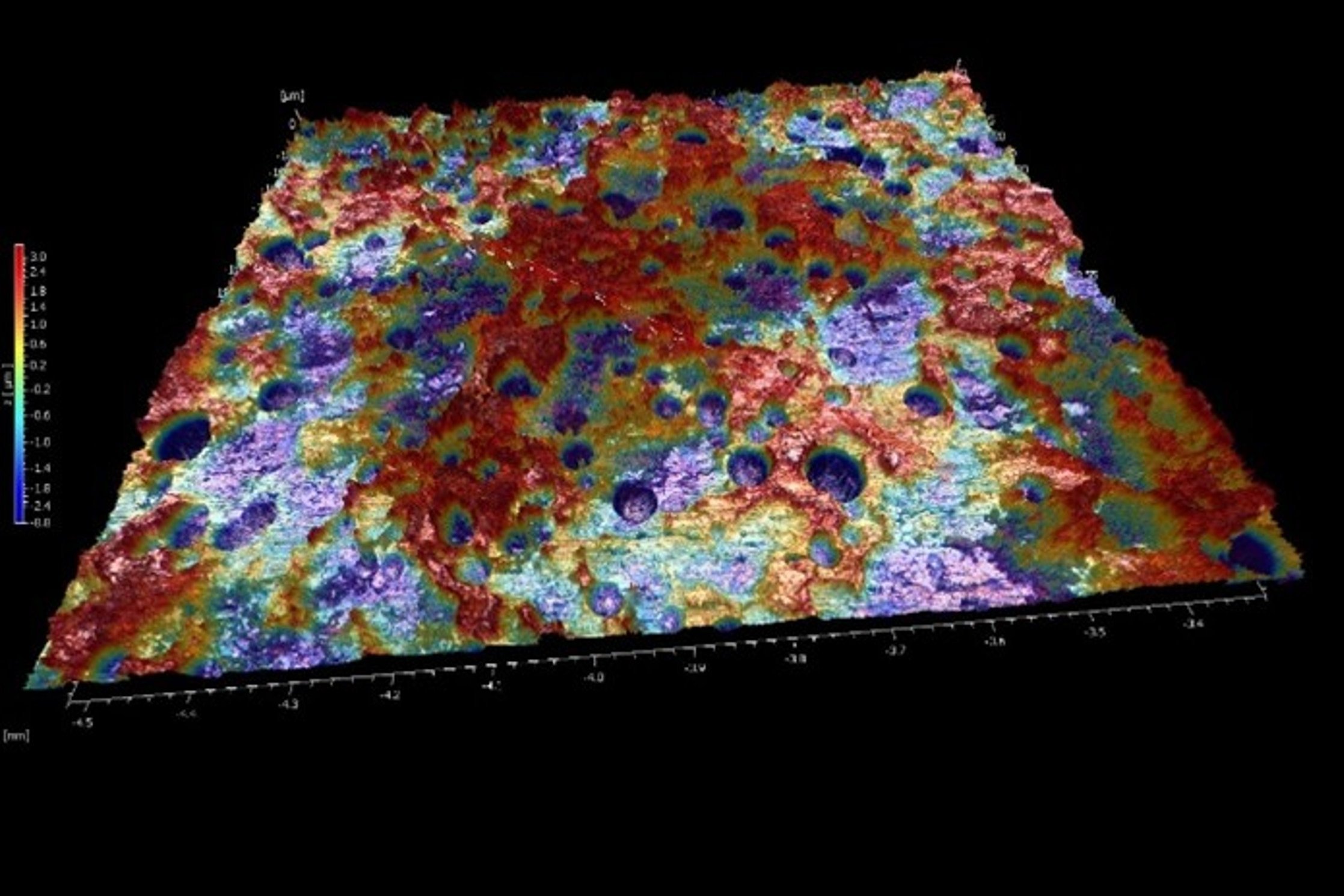 CSI areal topography profile as hybrid pseudo color and surface image; Ra 1.41 µm