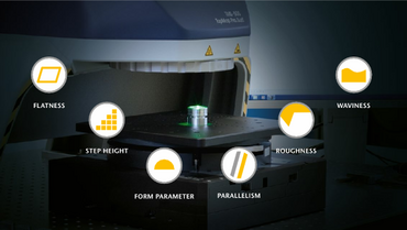 Surface parameter characterizing the form, waviness and texture of a workpiece
