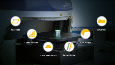 Oberflächenparameter wie Stufenhöhe, Ebenheit und Parallelität, Rauheit und Welligkeit optisch messen