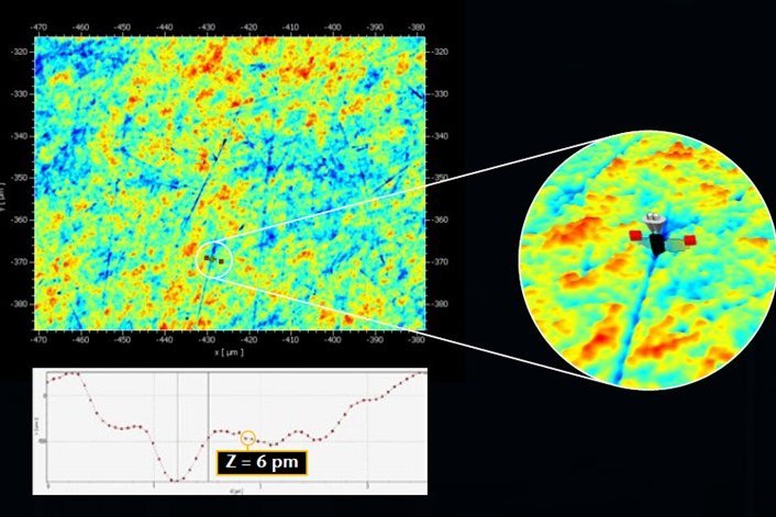 Characterizing small details and microstructures with sub-nanometer resolution; sample data of an optical polished surface