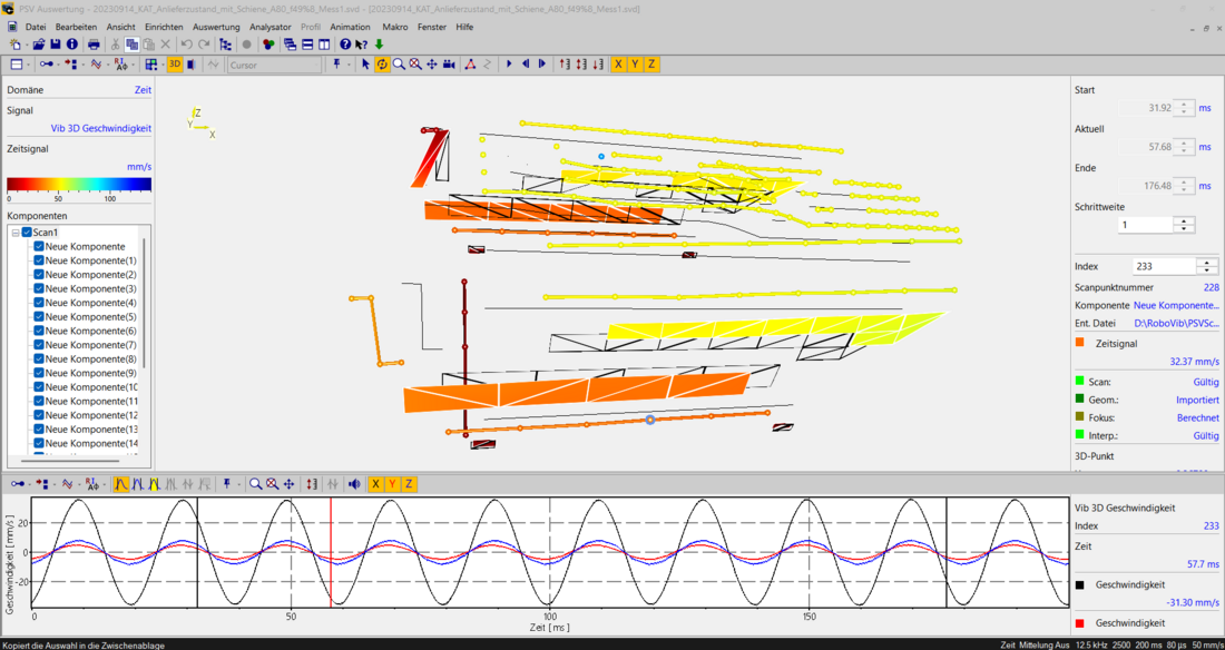 Measurement results – operational vibrations in the time domain