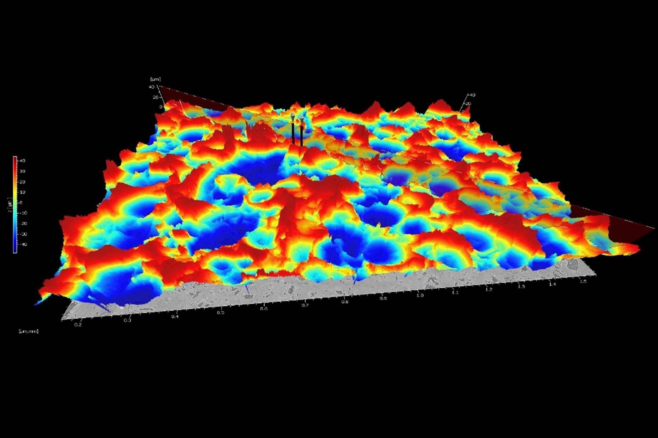 CSI example, A surface created using a peening process (shot blasted), Ra 6.05µm. Standard colour pseudo imaging is deployed, i.e. red colours are showing high points and surface peeks, blue is showing low points and surface valleys.