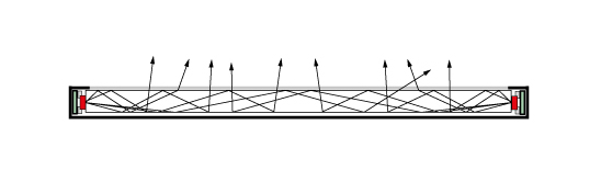 Leuchtfeld-Aufbau