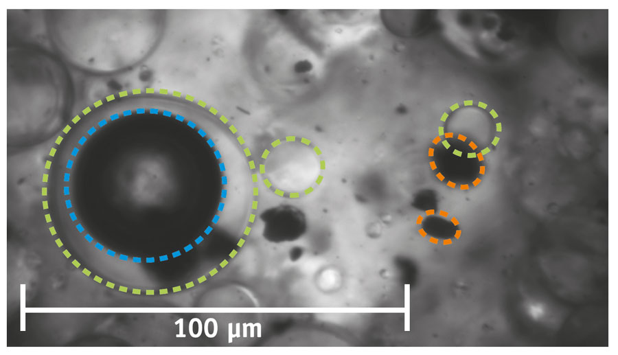 Multiphasenanwendung
